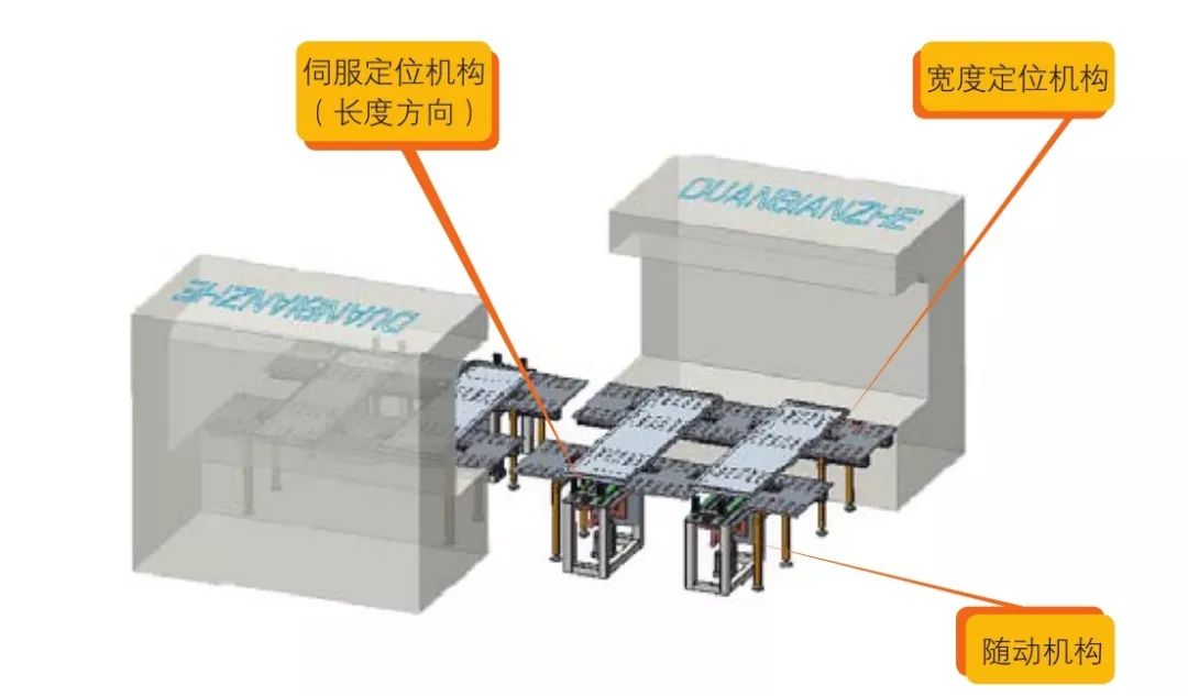 鈑金加工產(chǎn)品在自動(dòng)化及電梯行業(yè)中的應(yīng)用 -鈑金加工珠海機(jī)箱機(jī)柜設(shè)備外殼激光切割中山銘偌金屬制品有限公司