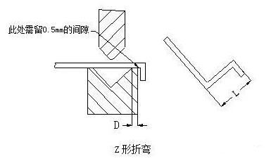 鈑金加工中數(shù)控折彎加工零件范圍及加工精度參數(shù)的詳細(xì)解答-鈑金加工珠海機(jī)箱機(jī)柜設(shè)備外殼激光切割中山銘偌金屬制品有限公司