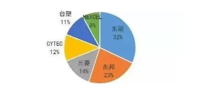 涉及鈑金加工行業(yè)、全球領(lǐng)先的高客戶設(shè)備-鈑金加工珠海機(jī)箱機(jī)柜設(shè)備外殼激光切割中山銘偌金屬制品有限公司