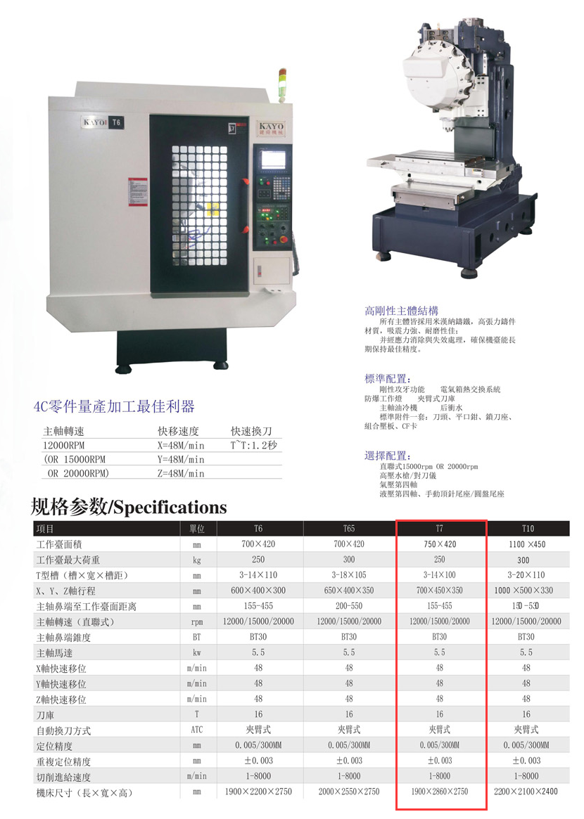 CNC-T7-鈑金加工珠海機(jī)箱機(jī)柜設(shè)備外殼激光切割中山銘偌金屬制品有限公司